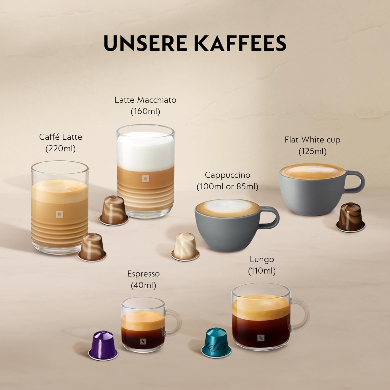 image:imageDe Longhi Nespresso Gran Lattissima EN640W Kaffeemaschine mit Milchaufschumer 19 bar weiWei