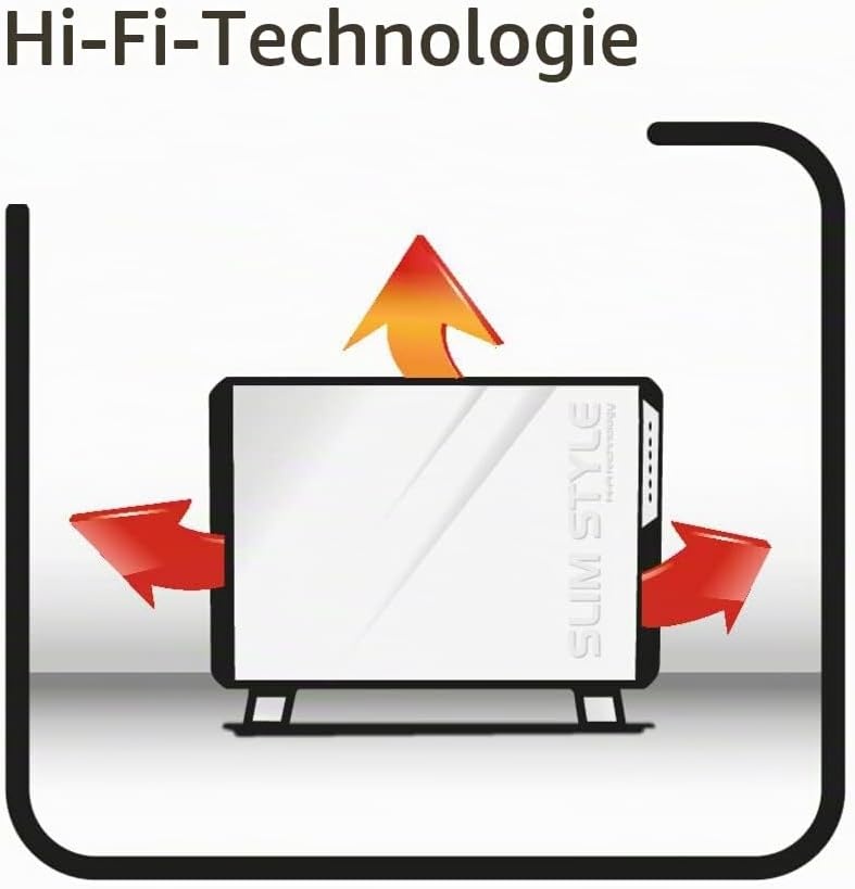 image:imageDeLonghi Slim Style HCX 3220 FTS Schlanker Heizlfter mit 2000 W Heizleistung Frostschutzfunktion und Transportoptionen