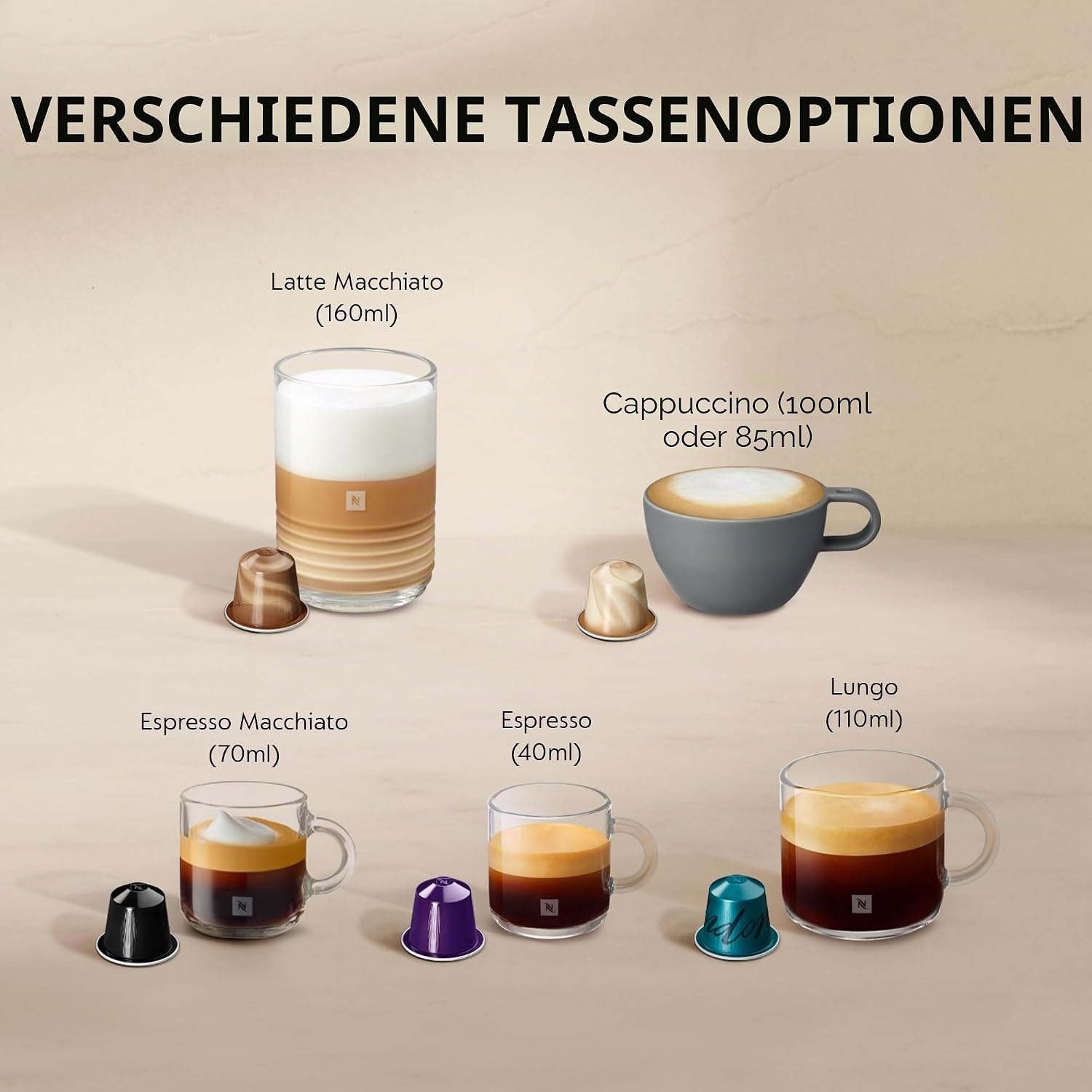 image:imageNESPRESSO DELONGHI Lattissima One Schwarz Original Kapselmaschine EN510BSalbeigrn