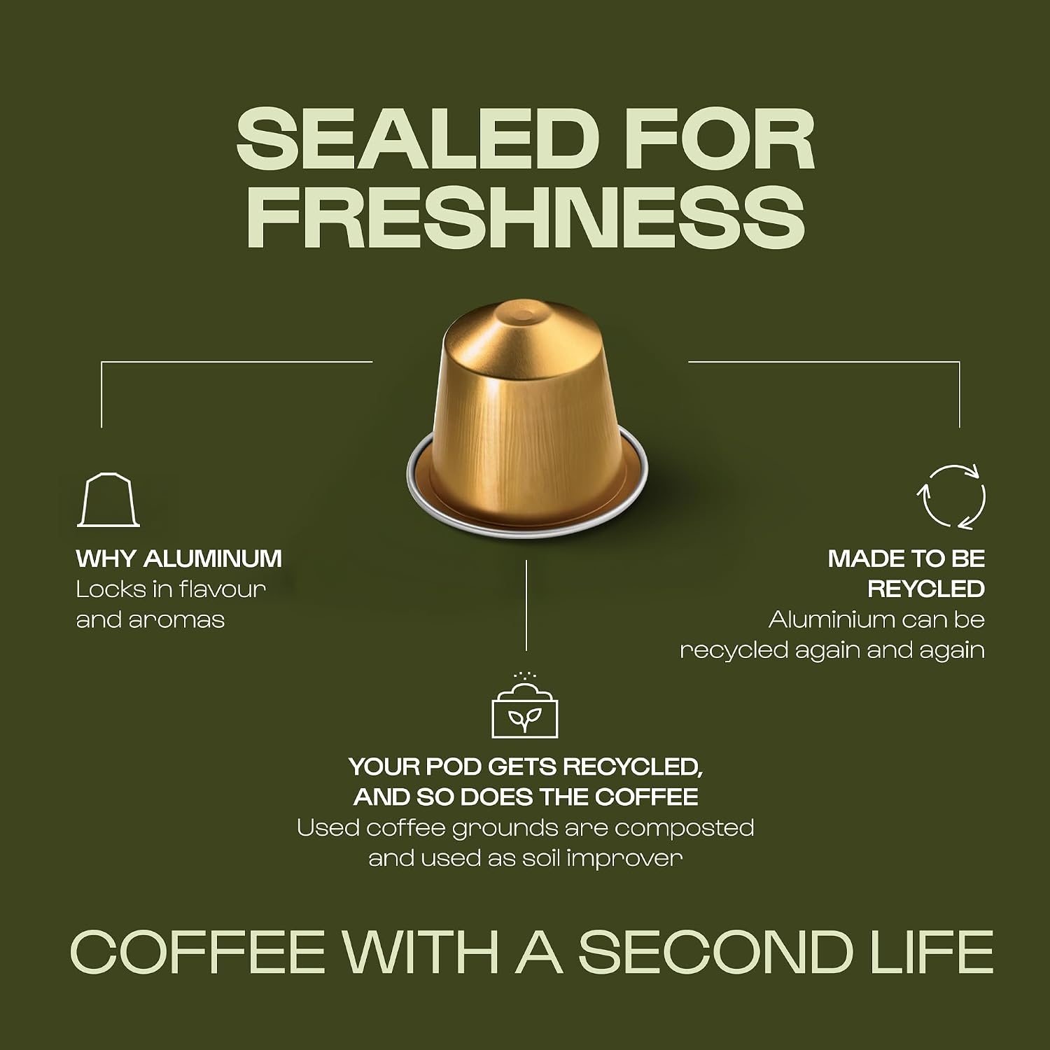image:imageNESPRESSO DELONGHI Lattissima One Schwarz Original Kapselmaschine EN510BWei