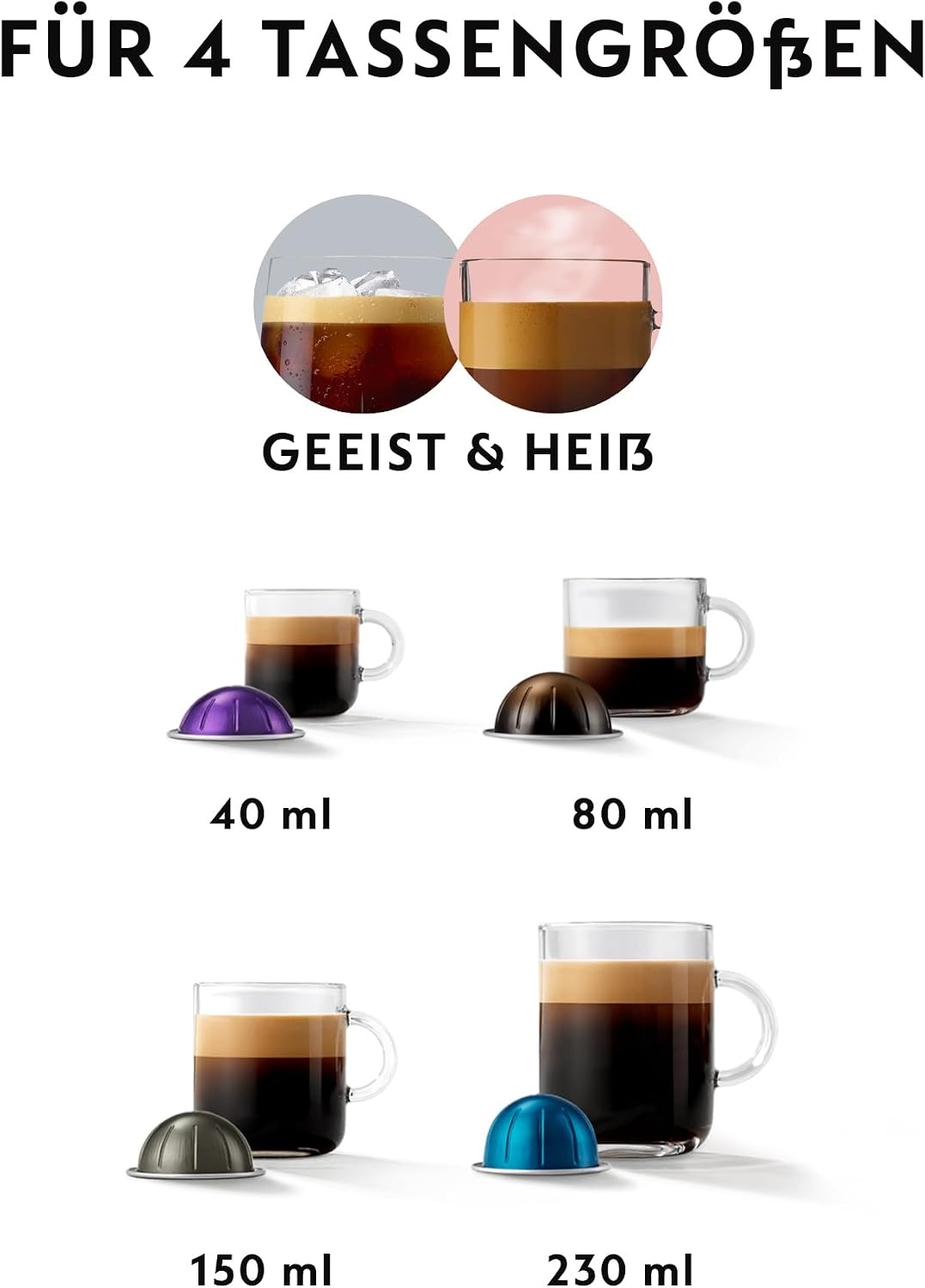 image:imageNESPRESSO DELONGHI Vertuo Pop Gelb Kapselmaschine ENV90YLiquorice Black